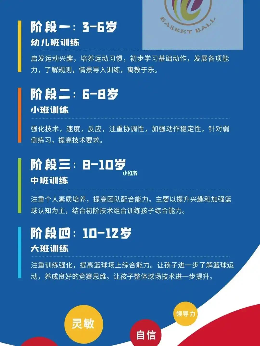 如何通过战术板改善篮球比赛中的防守策略_2